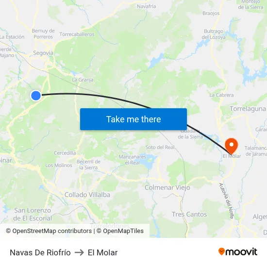 Navas De Riofrío to El Molar map