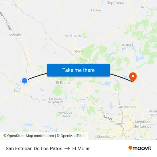 San Esteban De Los Patos to El Molar map