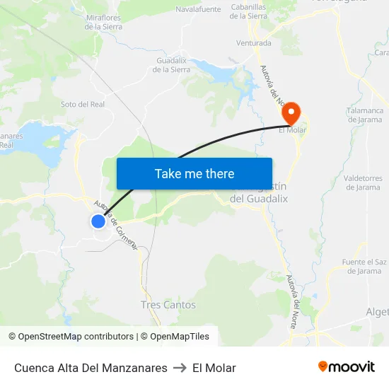 Cuenca Alta Del Manzanares to El Molar map