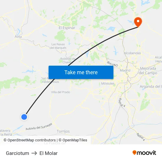 Garciotum to El Molar map