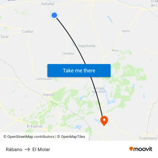 Rábano to El Molar map