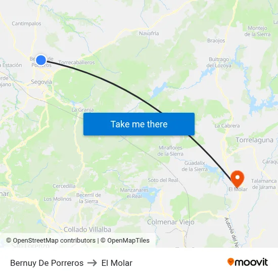 Bernuy De Porreros to El Molar map