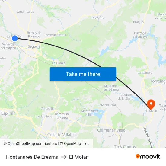 Hontanares De Eresma to El Molar map