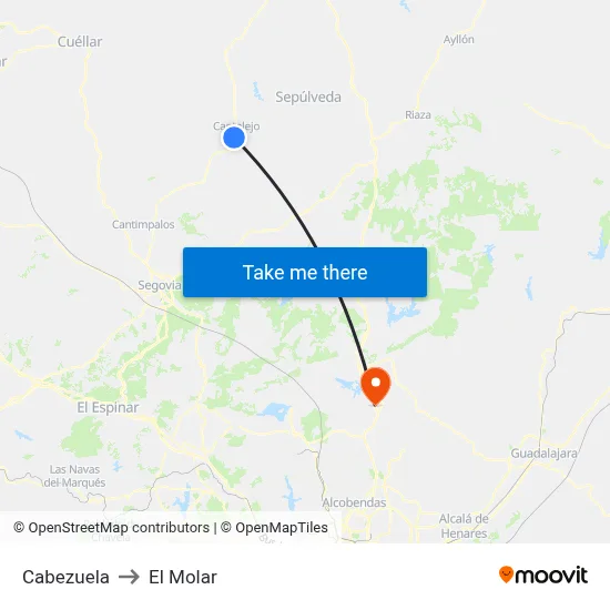Cabezuela to El Molar map
