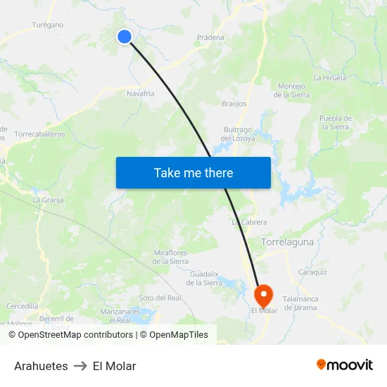 Arahuetes to El Molar map