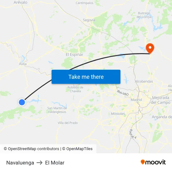 Navaluenga to El Molar map