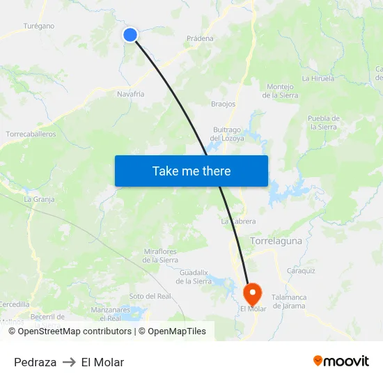 Pedraza to El Molar map