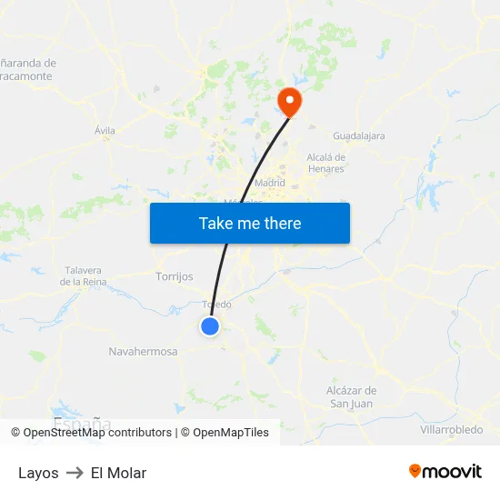 Layos to El Molar map