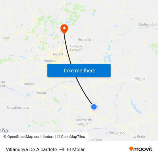 Villanueva De Alcardete to El Molar map