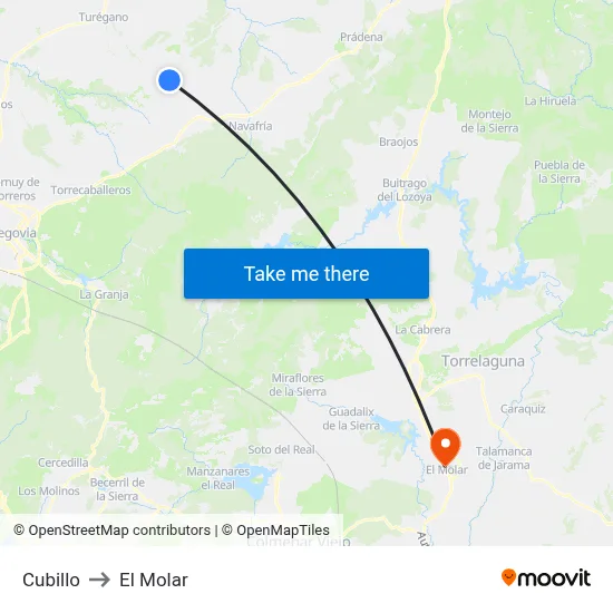 Cubillo to El Molar map