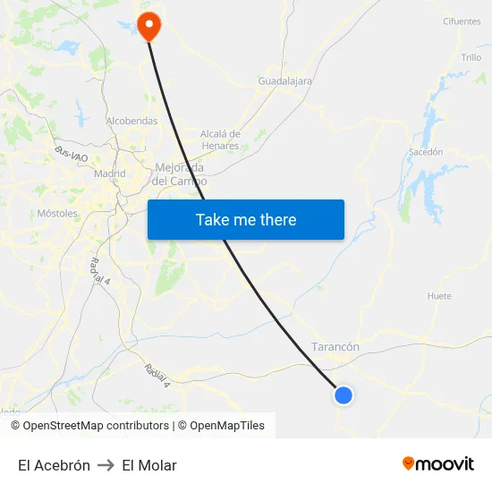 El Acebrón to El Molar map
