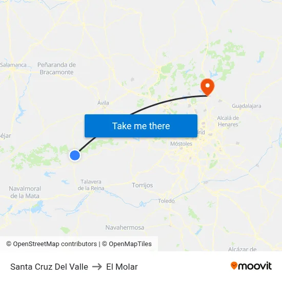 Santa Cruz Del Valle to El Molar map