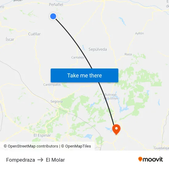 Fompedraza to El Molar map
