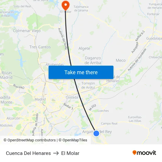 Cuenca Del Henares to El Molar map