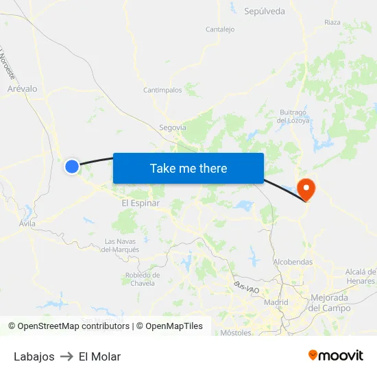 Labajos to El Molar map