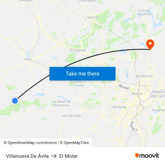 Villanueva De Ávila to El Molar map