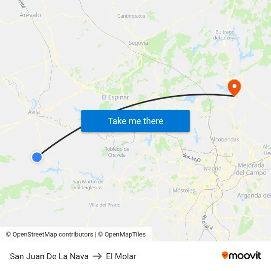 San Juan De La Nava to El Molar map