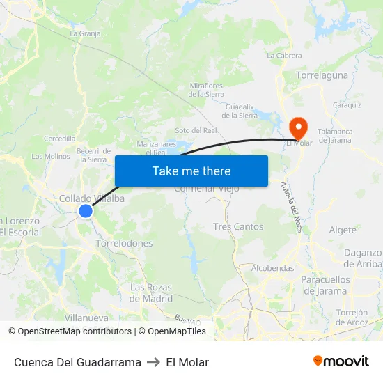 Cuenca Del Guadarrama to El Molar map