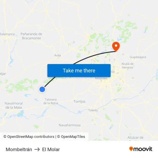 Mombeltrán to El Molar map