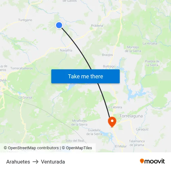 Arahuetes to Venturada map