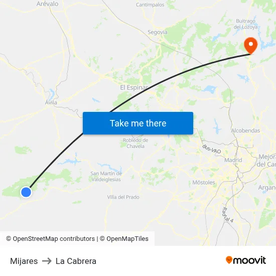 Mijares to La Cabrera map