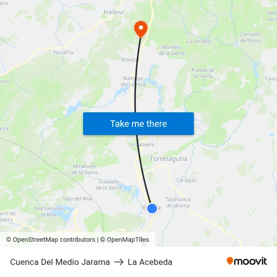 Cuenca Del Medio Jarama to La Acebeda map