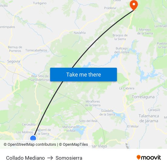 Collado Mediano to Somosierra map