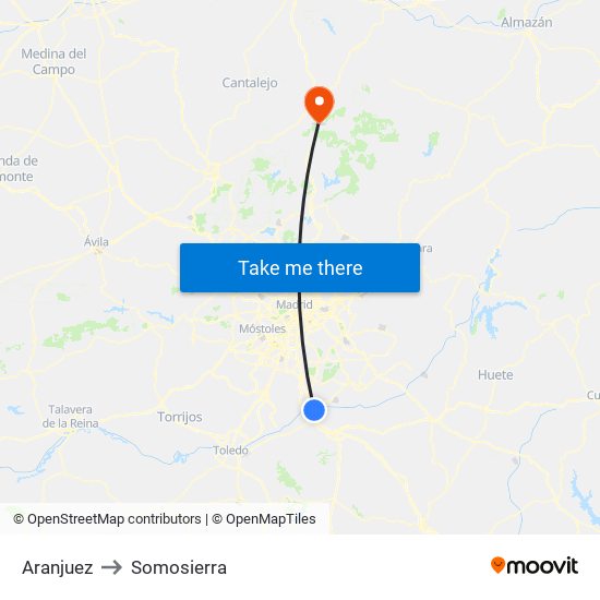 Aranjuez to Somosierra map