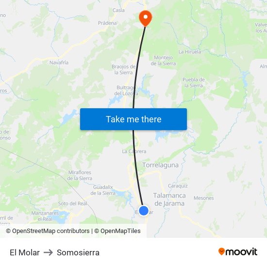 El Molar to Somosierra map