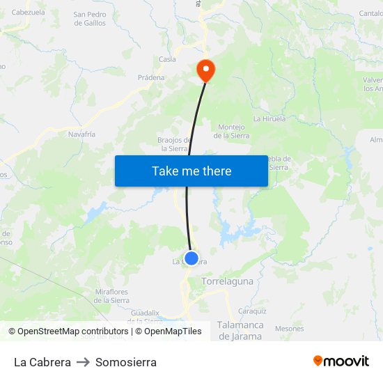 La Cabrera to Somosierra map