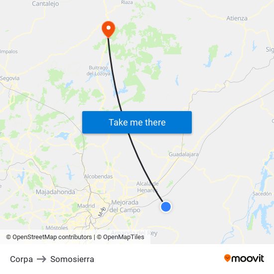 Corpa to Somosierra map