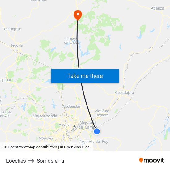 Loeches to Somosierra map