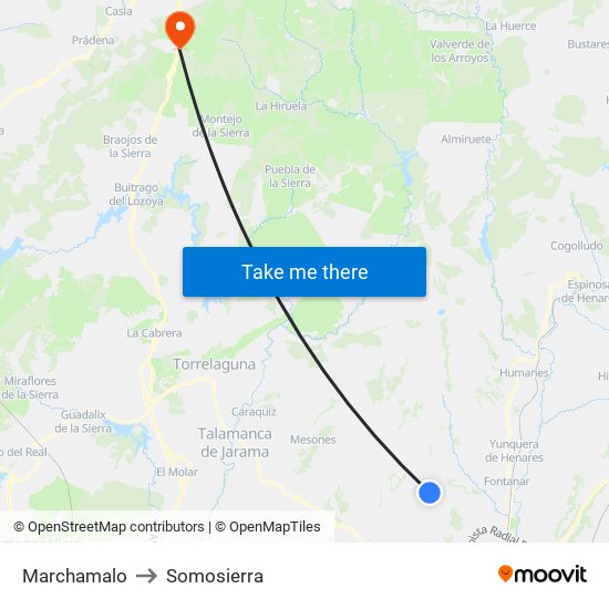 Marchamalo to Somosierra map