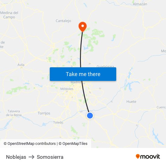 Noblejas to Somosierra map