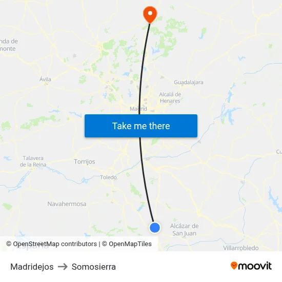 Madridejos to Somosierra map