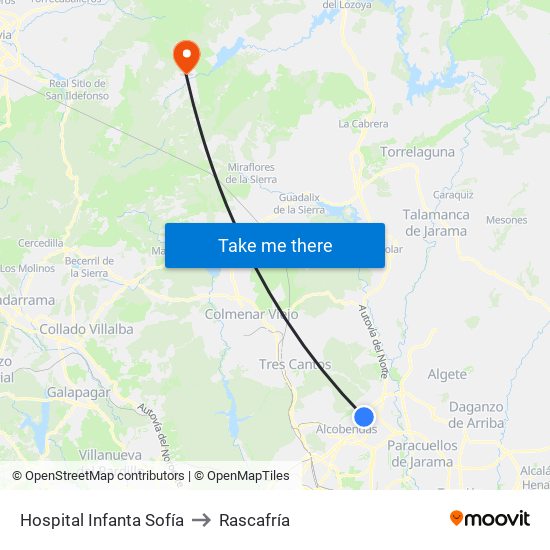 Hospital Infanta Sofía to Rascafría map