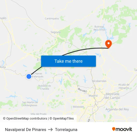 Navalperal De Pinares to Torrelaguna map