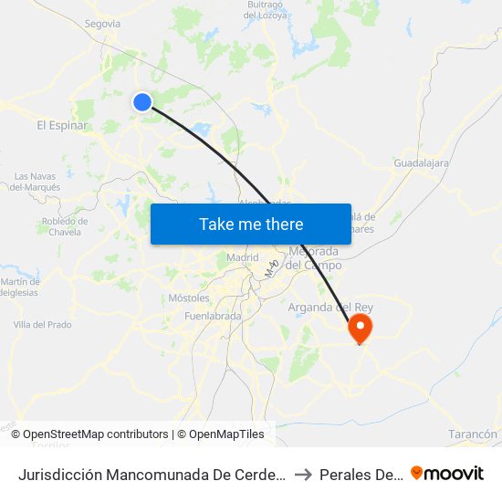 Jurisdicción Mancomunada De Cerdedilla Y Navacerrada to Perales De Tajuña map