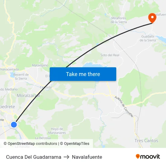 Cuenca Del Guadarrama to Navalafuente map