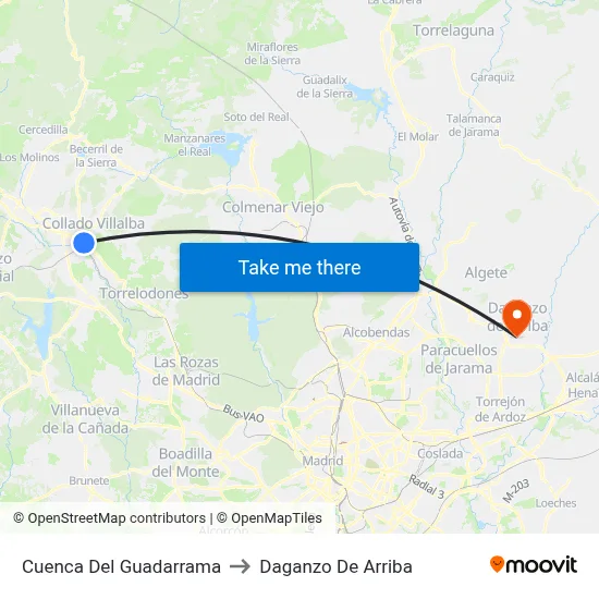 Cuenca Del Guadarrama to Daganzo De Arriba map
