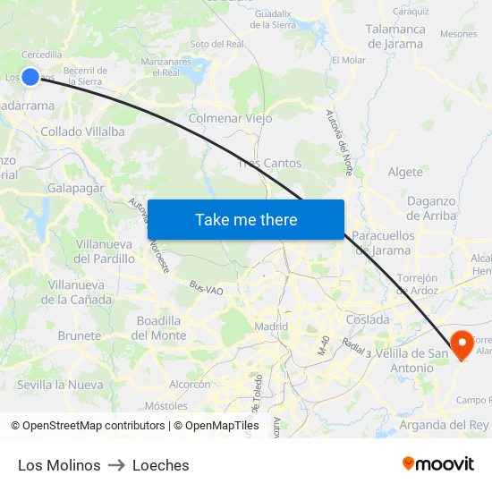 Los Molinos to Loeches map