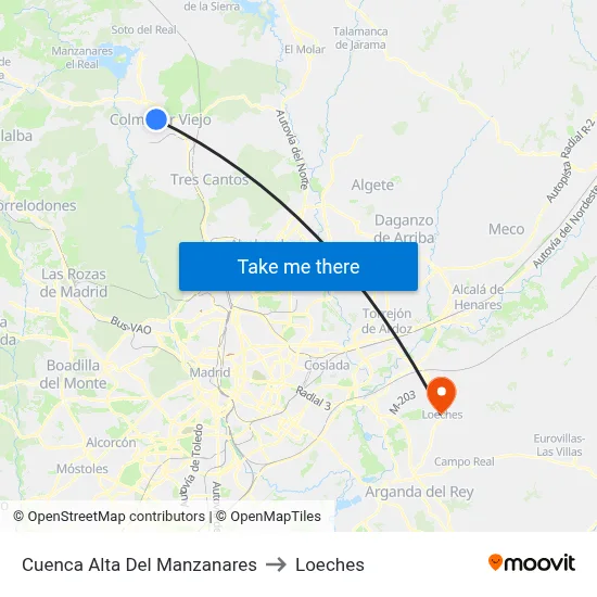 Cuenca Alta Del Manzanares to Loeches map