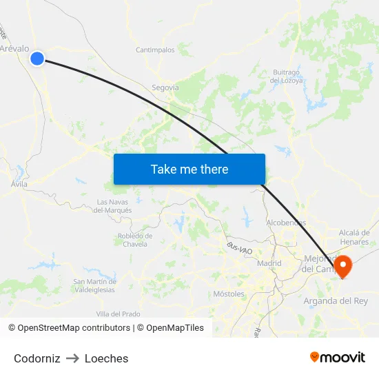 Codorniz to Loeches map
