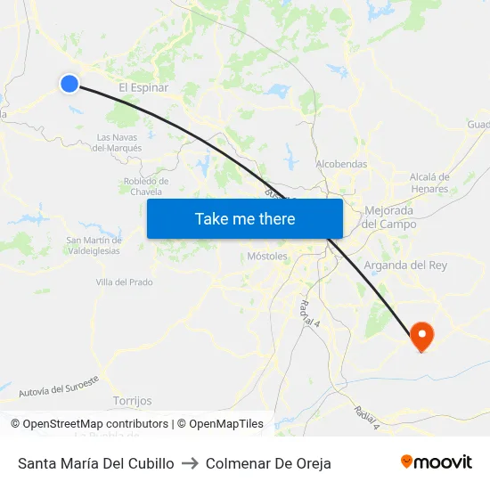 Santa María Del Cubillo to Colmenar De Oreja map