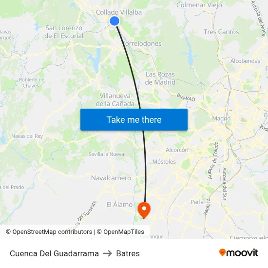 Cuenca Del Guadarrama to Batres map