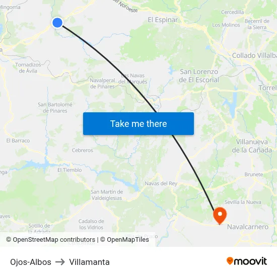 Ojos-Albos to Villamanta map
