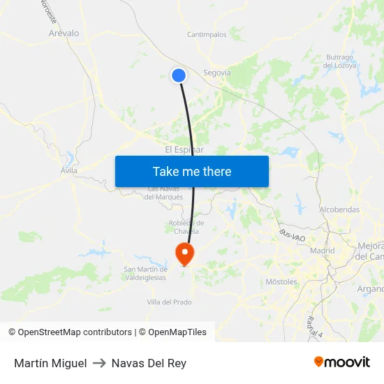Martín Miguel to Navas Del Rey map
