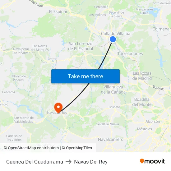 Cuenca Del Guadarrama to Navas Del Rey map