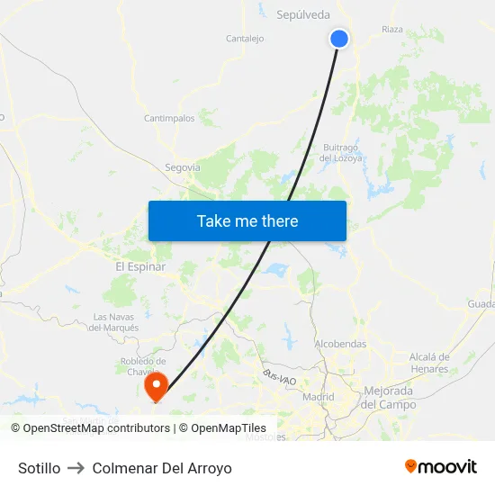 Sotillo to Colmenar Del Arroyo map