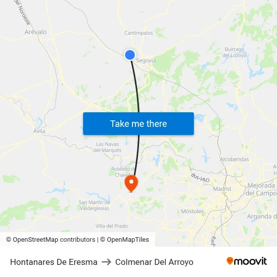 Hontanares De Eresma to Colmenar Del Arroyo map
